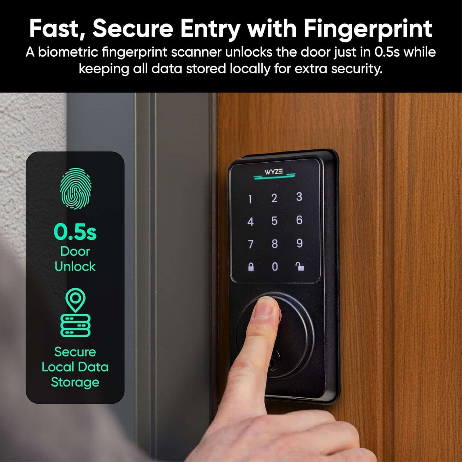Fingerprint smart lock – anti-peep keypad and backup keys
