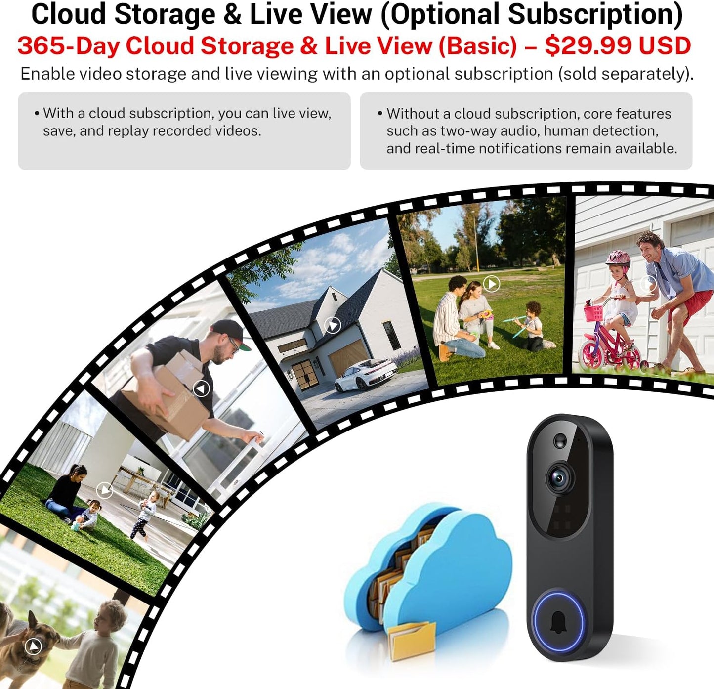 Wireless video doorbell with cloud storage for secure video recording