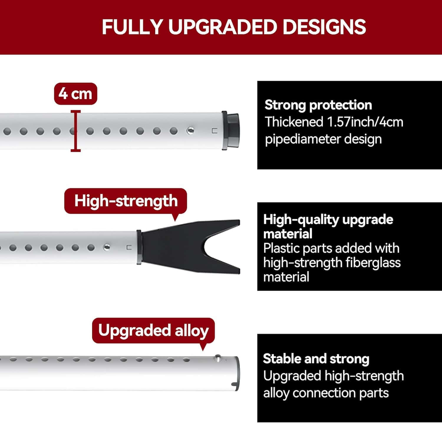 Door security bar – heavy-duty design for kids’ safety