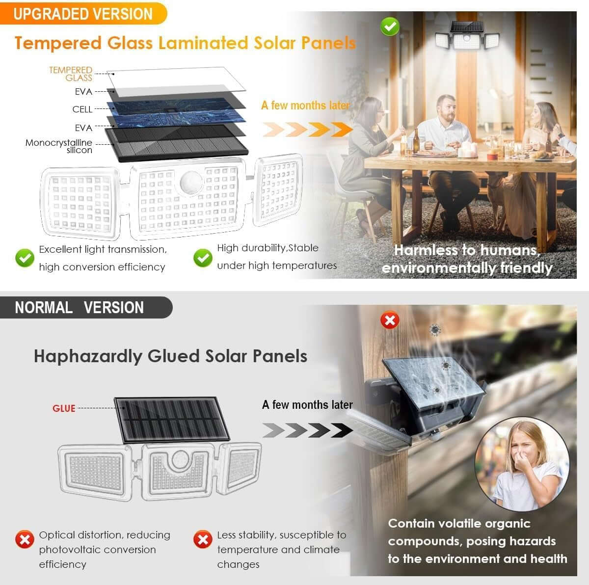 Outdoor solar motion sensor lights illuminating driveway and yard with motion detection activation