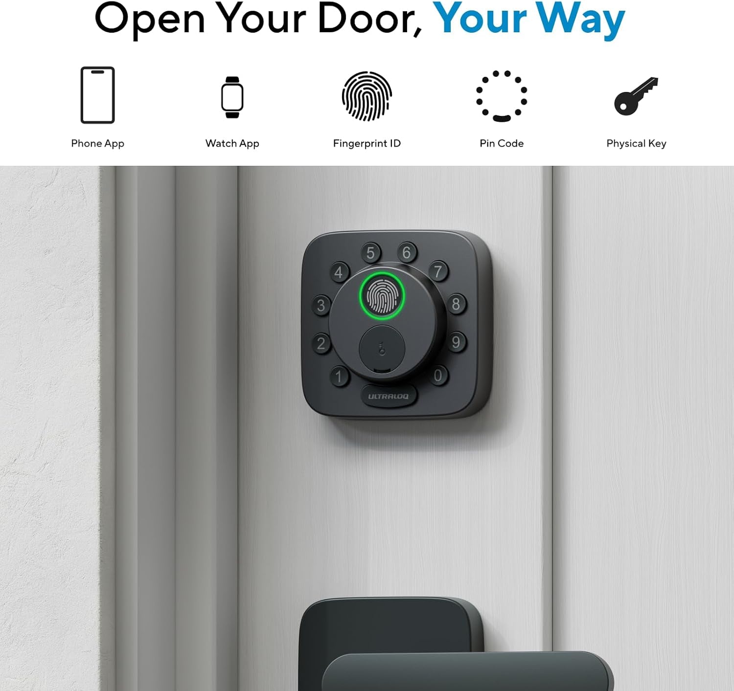 Smart door lock with fingerprint sensor and Wi-Fi connectivity for keyless entry