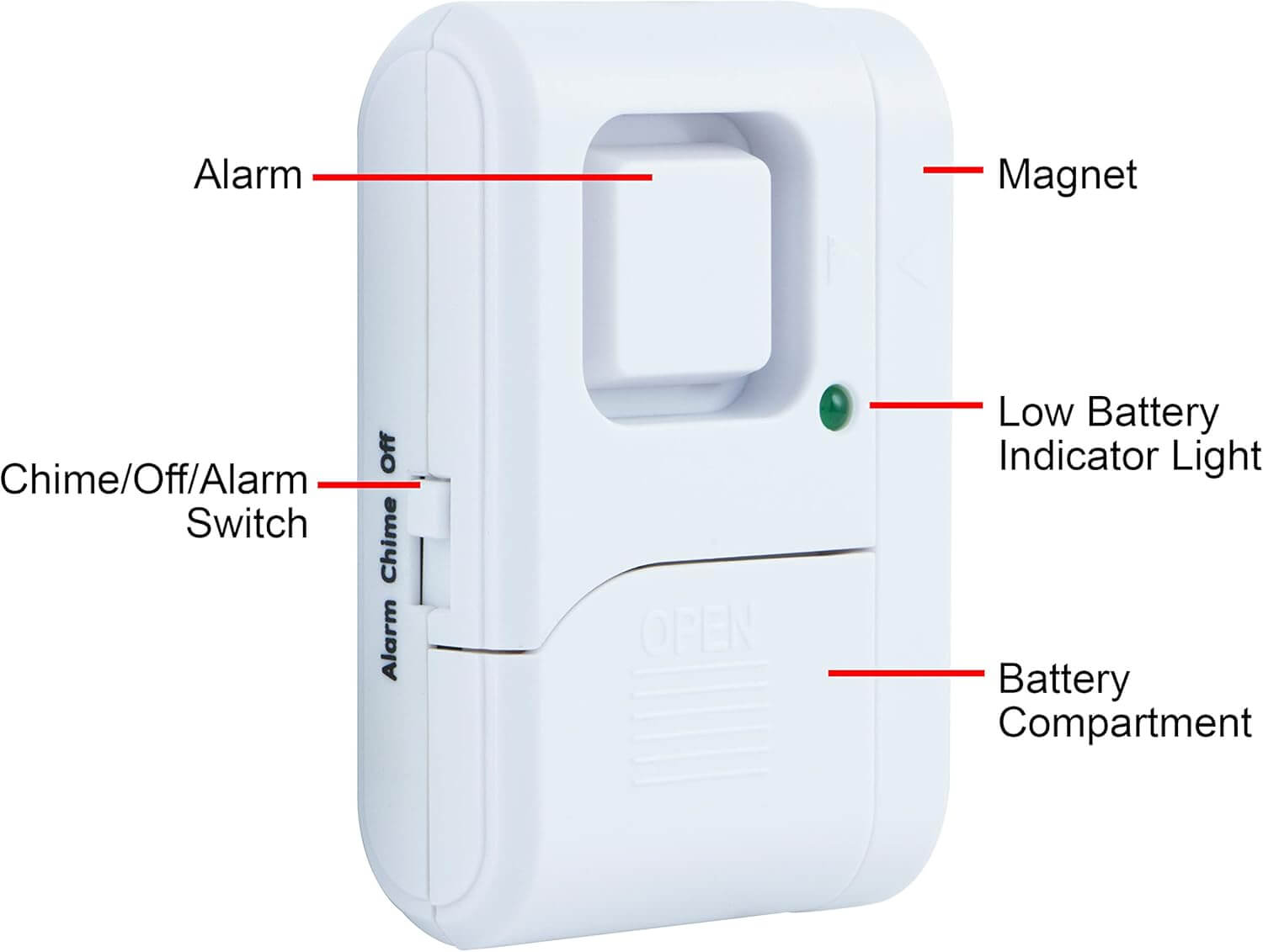 Wireless window and door alarms – sleek white design for doors and windows