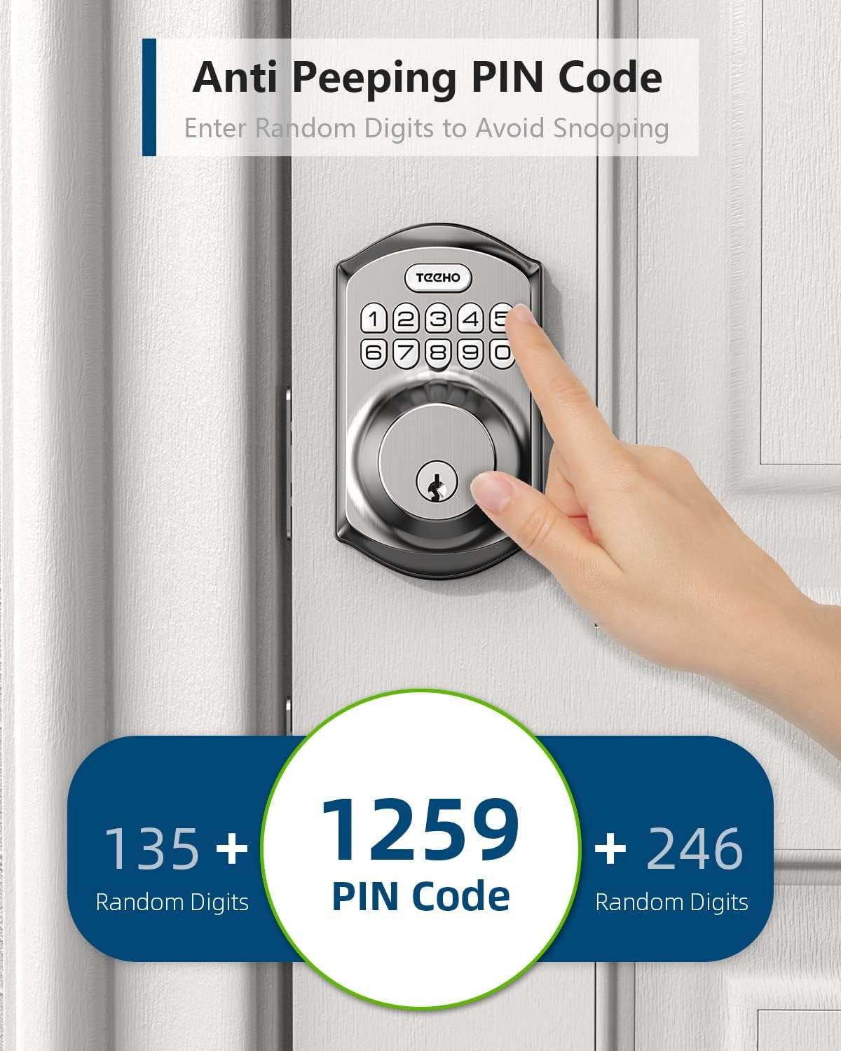 Smart keypad keyless door lock for home and office entrance security