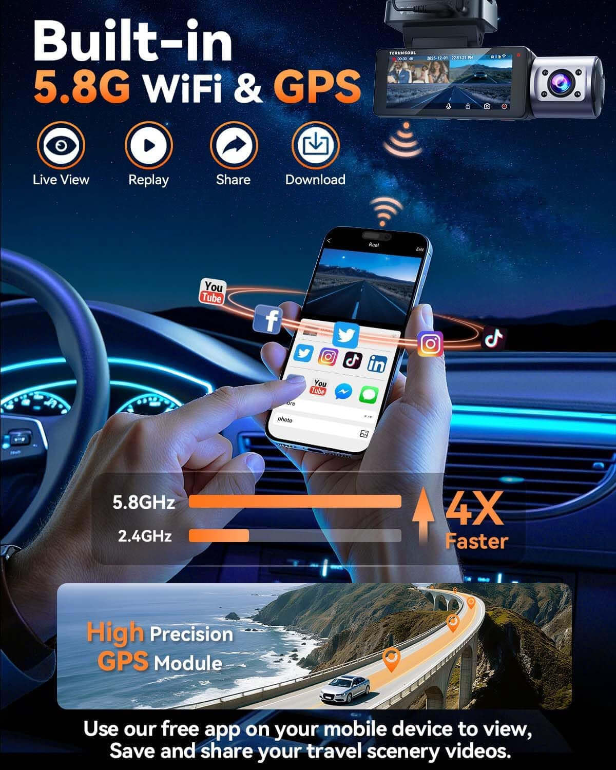 4K Dash Cam Front and Rear, Full HD 3 Channel Dashcam, Free 128GB Memory Card, Built-In 5.8Ghz Wifi Built-In GPS, Collision Sensor, Night Vision, 3.16" IPS, 24H Parking Mode（Black）
