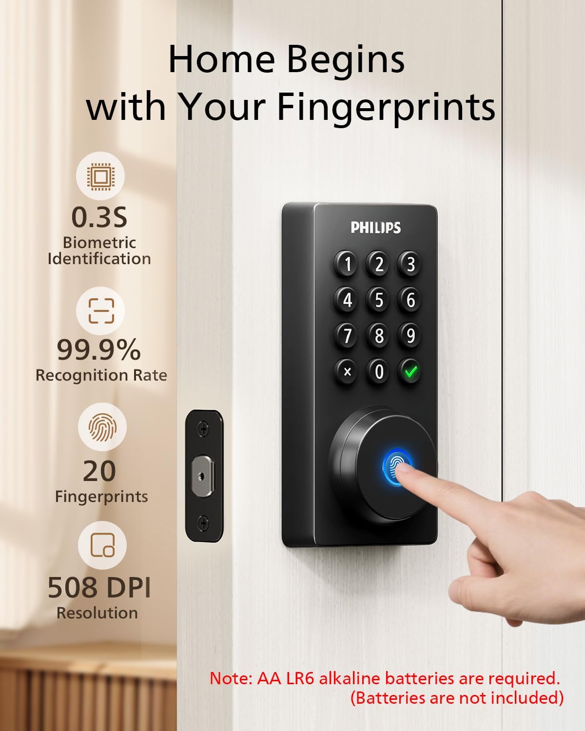 Revolutionary Wi-Fi Smart Door Lock: Keyless Entry Deadbolt with Voice Control, Remote Access, and Fingerprint Unlocking for Ultimate Security