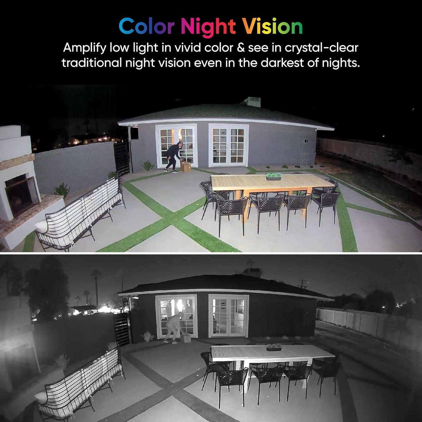 Weather-resistant floodlight security camera for residential security