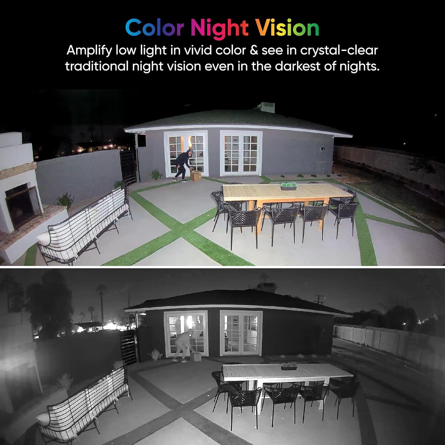 Weather-resistant floodlight security camera for residential security