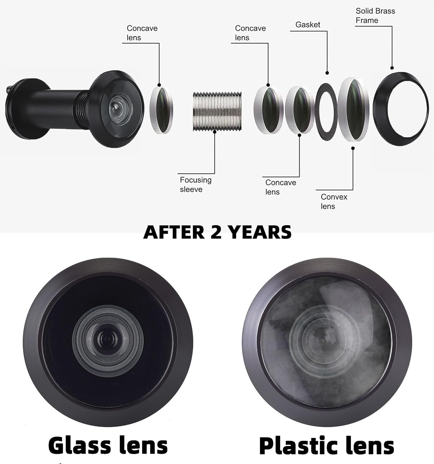 220-Degree Solid Brass Peep Holes for Door with 16Mm Drill Bit, 0.63 Inch Door Peephole with Privacy, Compatible with Door Thick from 1-3/8" to 2-1/6", Matte Black Finish