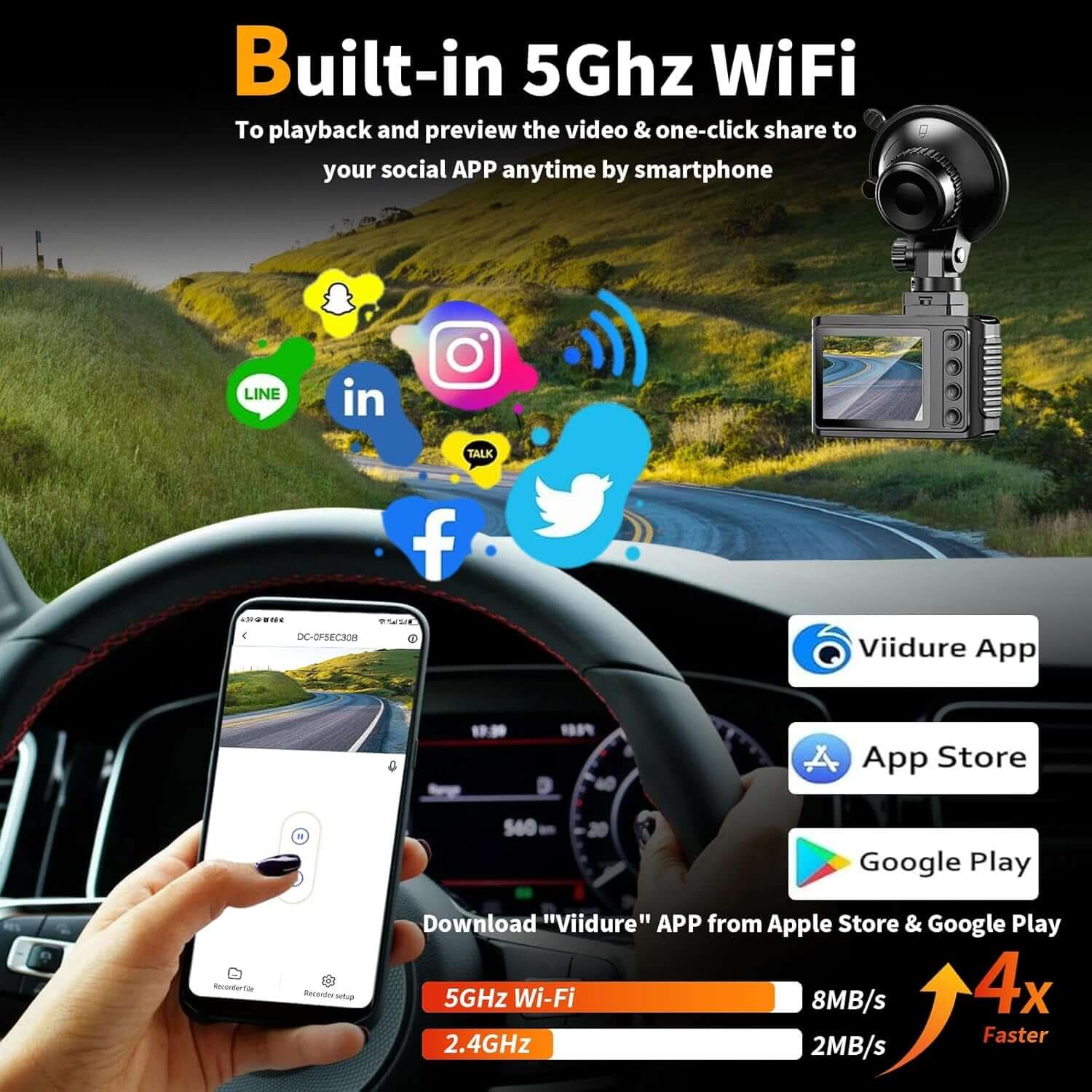 Dual-channel 4K Dash Cam with 64GB memory card included