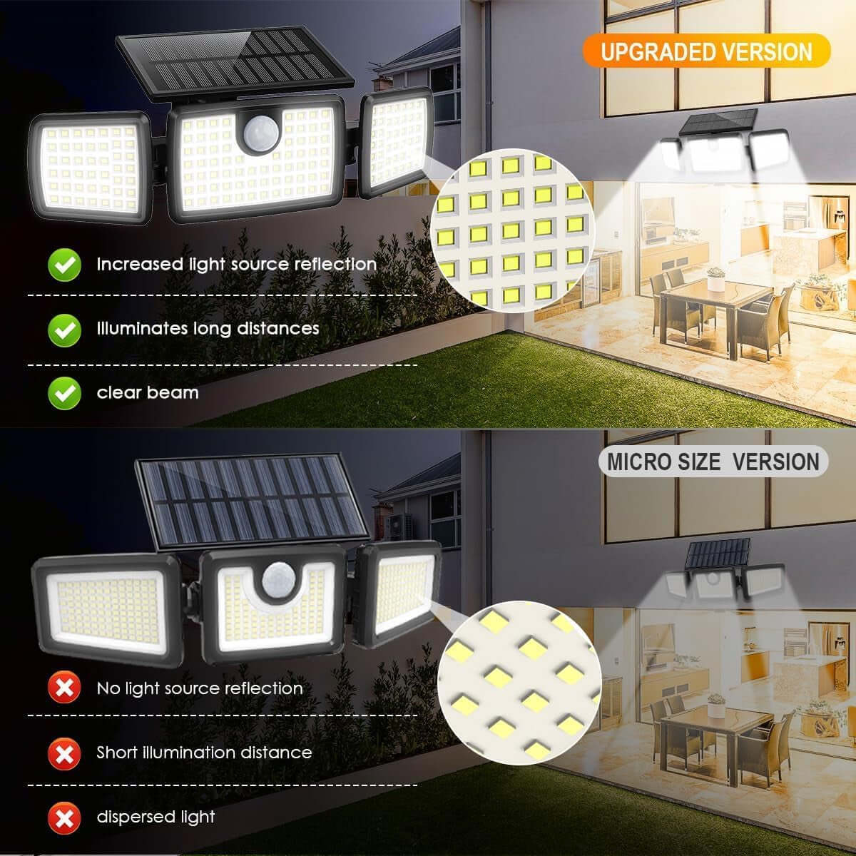 IP65 waterproof solar motion sensor lights mounted on garage wall for weather-resistant security lighting