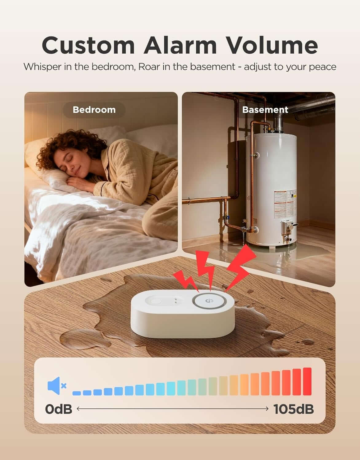 Smart water leak detector for home, basement, and kitchen