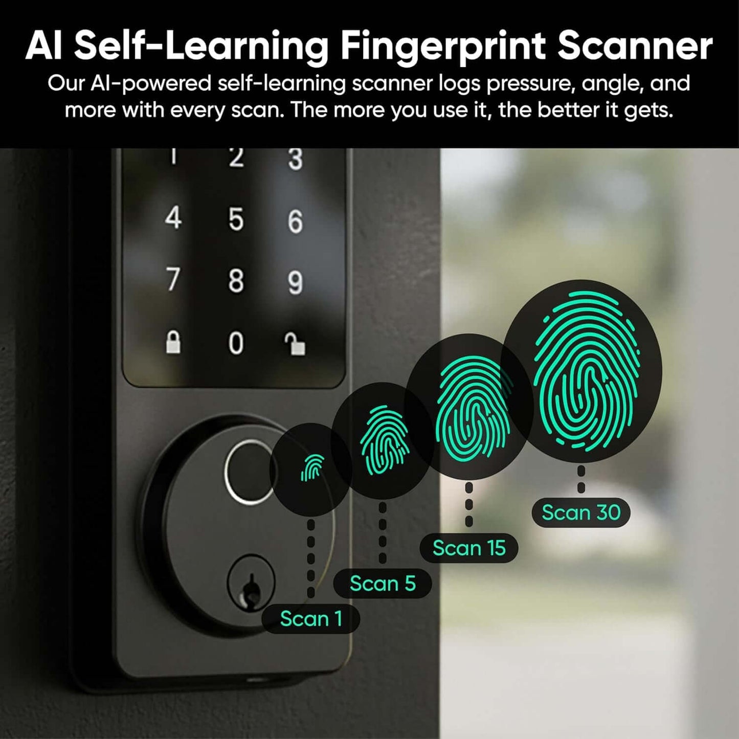 Fingerprint smart lock – keyless entry front door deadbolt